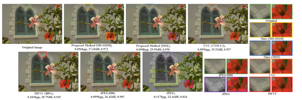 可视化真实图像对比1