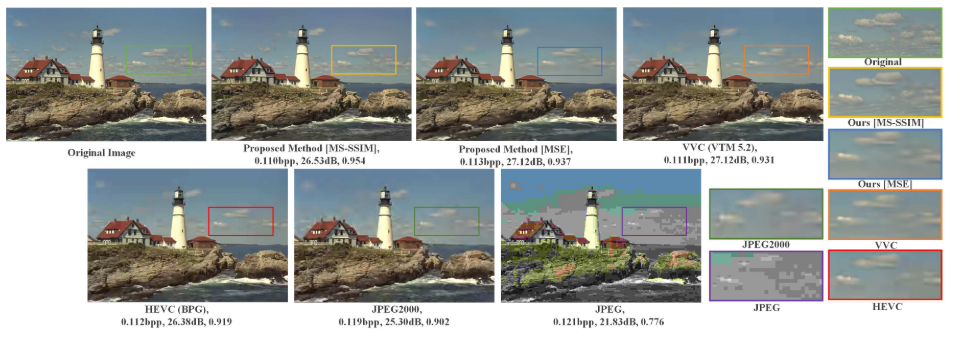 可视化真实图像对比2